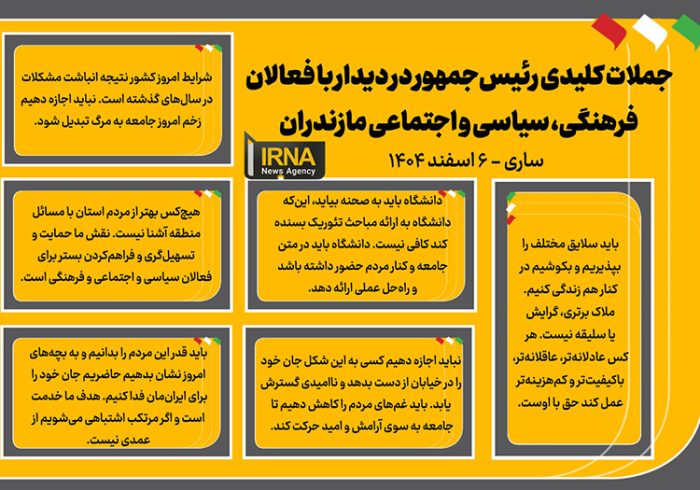 اینفوگرافیک | جملات کلیدی رئیس‌جمهور در دیدار با فعالان فرهنگی، سیاسی و اجتماعی مازندران
