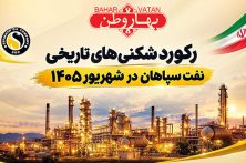 ۳۹۶ هزار تن فروش، ۳۵۴ هزار تن تولید و ۱۵۹ میلیون دلار صادرات در شش ماه؛ «شسپا» در اوج قدرت ۳۹۶ هزار تن فروش، ۳۵۴ هزار تن تولید و ۱۵۹ میلیون دلار صادرات در شش ماه؛ «شسپا» در اوج قدرت