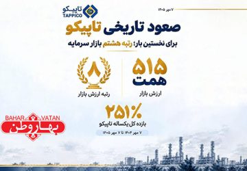 تاپیکو، رتبه هشتم بازار سرمایه با ارزش بازار ۵۱۵ همت