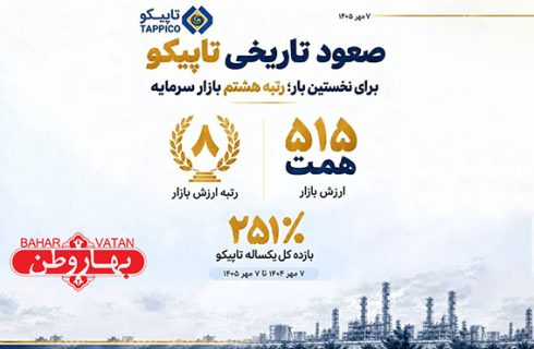 تاپیکو، رتبه هشتم بازار سرمایه با ارزش بازار ۵۱۵ همت تاپیکو، رتبه هشتم بازار سرمایه با ارزش بازار ۵۱۵ همت