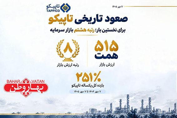 تاپیکو، رتبه هشتم بازار سرمایه با ارزش بازار ۵۱۵ همت